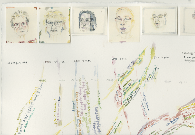 2020-11-23_familienausschuss-buerokratieabbau-ehrenamt, German Bundestag, Committee on Family, Senior Citizens, Women and Youth, 
  water colour, 50 x 65 cm, detail (Kirsten Kötter)